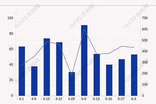 奈何敌方有高达！张宁12中8贡献20分6板2助2断 尽力盯防布莱克尼